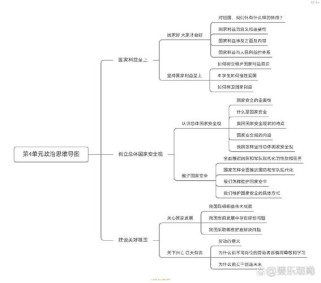人教版八年级上册第四单元核心内容是什么？