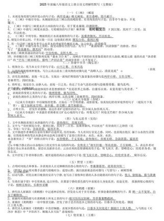 八上古诗文填空考点有哪些？