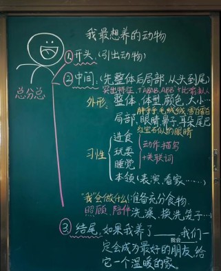 动物作文教学如何设计？