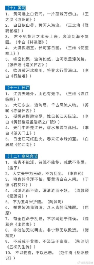 中考语文必背古诗名句