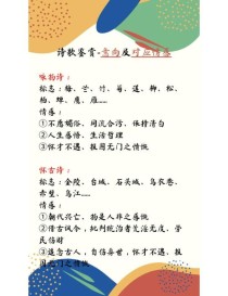 古诗与词，思想感情有何不同？