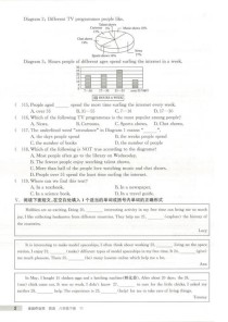 八年级下册英语作业本重点难点怎么掌握？