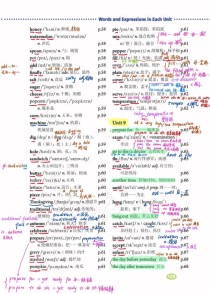 八年级上册英语第九单元单词怎么记？