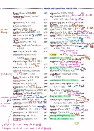 八年级上册英语第九单元单词怎么记？