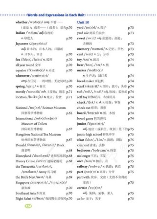 八年级英语下册电子版哪里能免费下载？