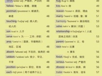 外研版七年级英语单词有哪些？