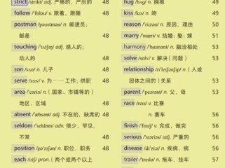 外研版七年级英语单词有哪些？