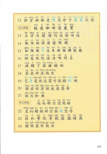 初中三年级语文下册课本