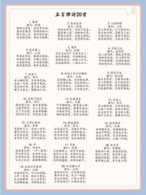 必修五古诗词背哪些？重点难点在哪？