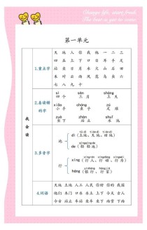 一年级语文上册知识点有哪些重点？