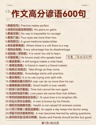 中考英语作文谚语如何巧妙运用拿高分？