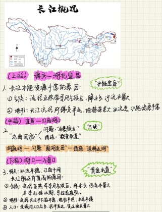 八年级地理河流湖泊有哪些核心考点？