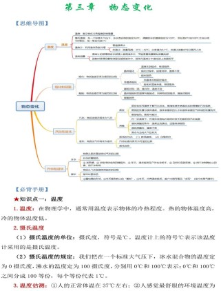 物理八年级上物态变化