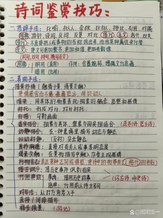 如何快速掌握课外古诗赏析答题技巧？