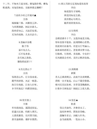 人教版初中古诗词有哪些必背篇目？