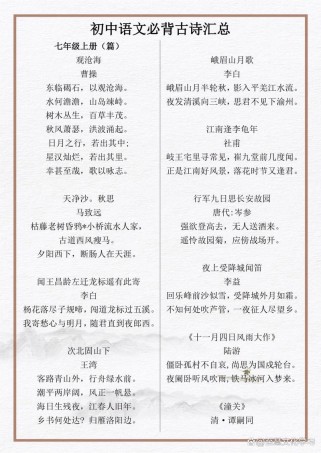 2025初三语文书古诗新增哪些篇目？