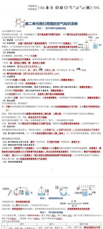 九年级化学第二单元有哪些核心知识点？