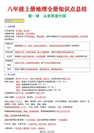 七年级上地理复习提纲