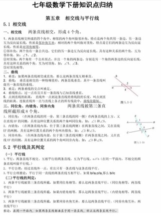 七年级数学下册人教版核心知识点有哪些？