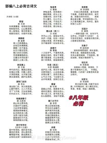 部教版八上古诗有哪些重点篇目？