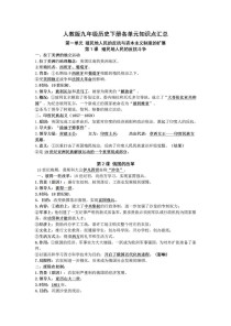 九年级下册知识点有哪些重点难点？