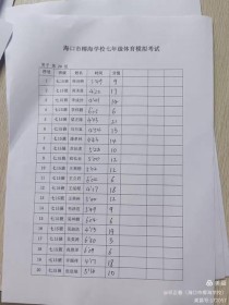 七年级期末成绩单，这份单子说明了什么？