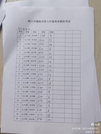 七年级期末成绩单，这份单子说明了什么？