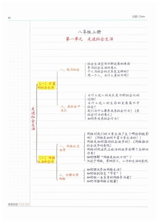 八年级上册社会第一单元核心考点有哪些？