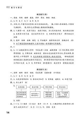 六年级语文综合试卷答案是否正确？