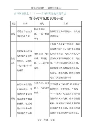 古诗鉴赏中，映衬手法如何增强艺术表现力？