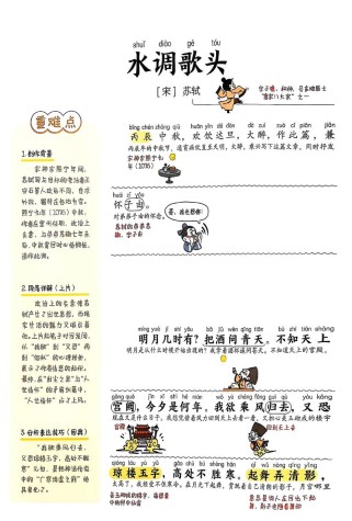 九上语文苏教古诗文有哪些重点难点？