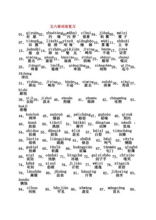 人教版九年级语文字词有哪些重点难点？