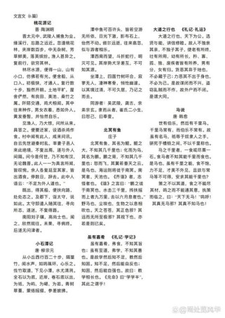 八下语文古诗词有哪些？重点难点怎么掌握？