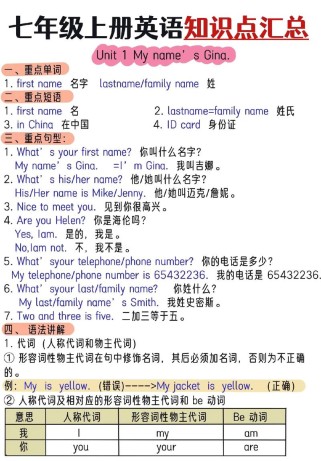 七年级英语上册知识点总结