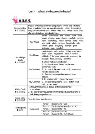 新目标英语八年级教案如何高效设计？
