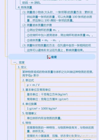 密度是物质的一种特性吗？