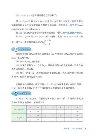 冀教版七年级数学下册有哪些重点内容？