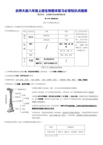 八年级期末生物复习提纲重点难点有哪些？