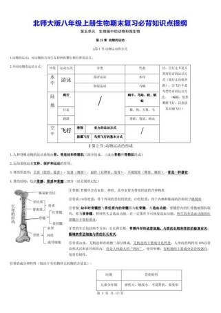 八年级期末生物复习提纲重点难点有哪些？