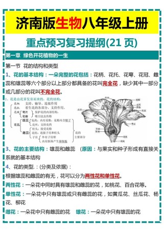 八年级生物上册济南版重点难点解析？