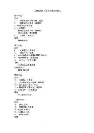 人教版七年级下册语文课本目录有哪些篇目？