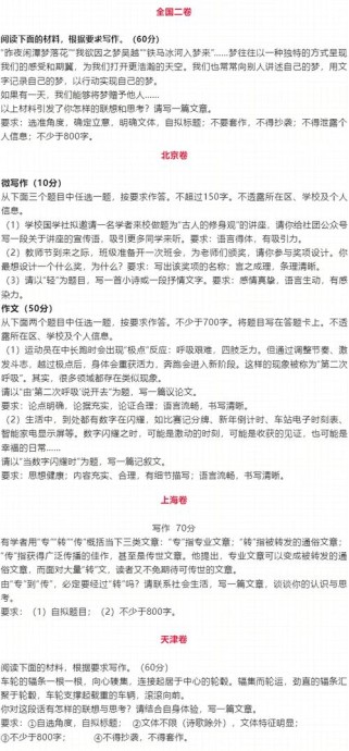 2025福建高考作文题会是什么？