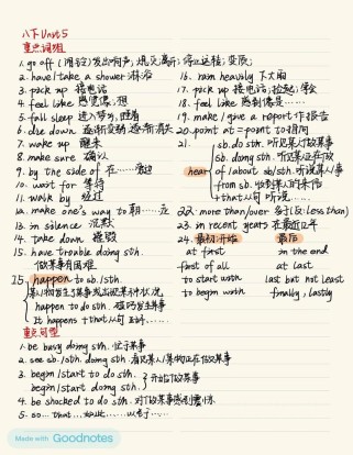 八年级下册英语知识点归纳，哪些是重点难点？