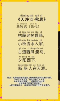 天净沙·秋思如何用意象勾勒游子愁思？