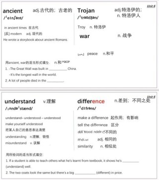 牛津七年级上册英语该怎么学？