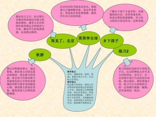 二年级语文树教学设计如何突破识字难点？
