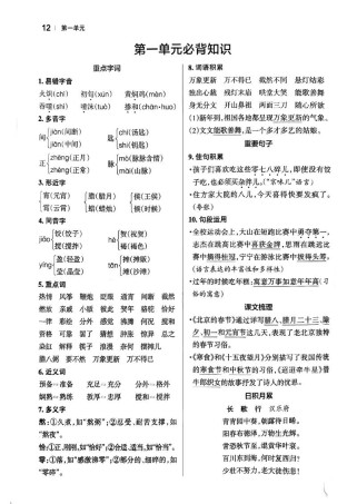 六年级下册文学常识有哪些重点考点？