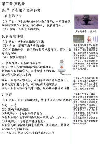 物理八年级上册第二章知识点