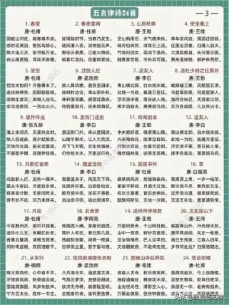 古诗词鉴赏常用词语有哪些？