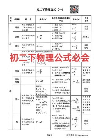 八年级物理上下册公式有哪些？